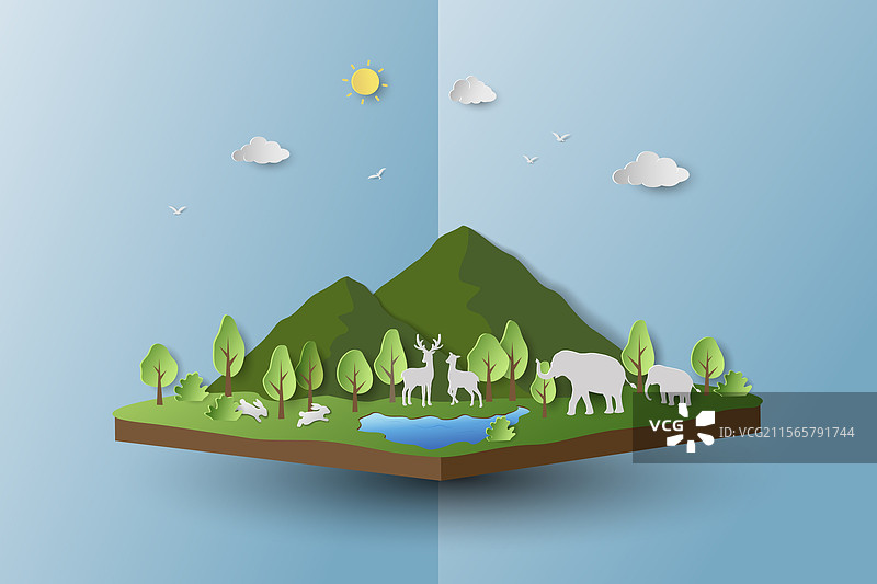 世界野生动物日概念在等距景观中图片素材