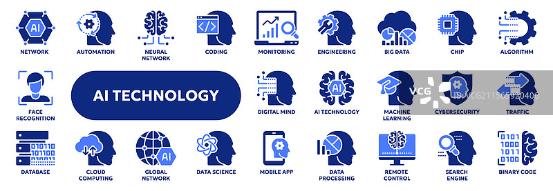 人工智能的实心图标图片素材