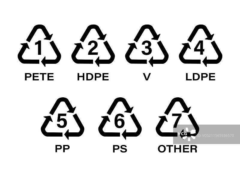 7个塑料回收标志图标图片素材