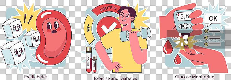 糖尿病血糖测量套件图片素材