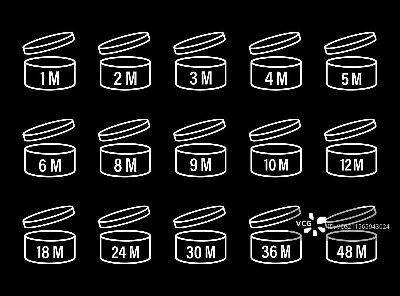 开幕后设定的白色化妆品包图片素材