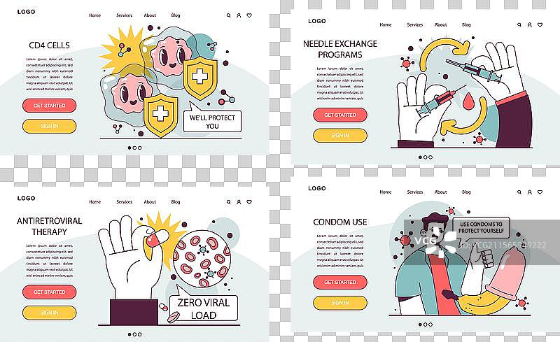 世界艾滋病日网页横幅或着陆页套件 HIV图片素材