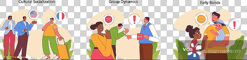 社交技能发展沟通能力训练套件图片素材