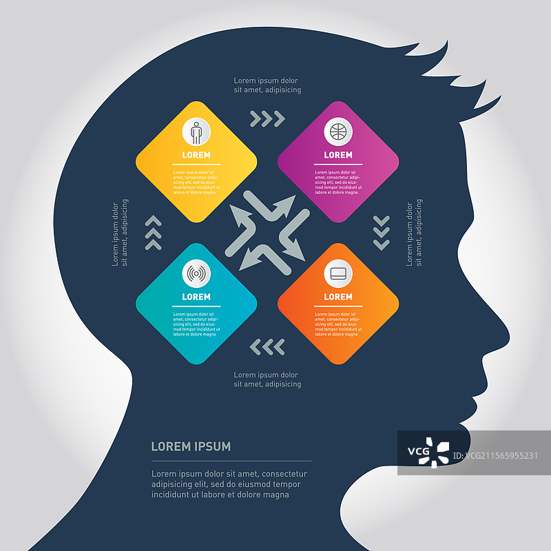思维导图人类思维过程可视化图片素材