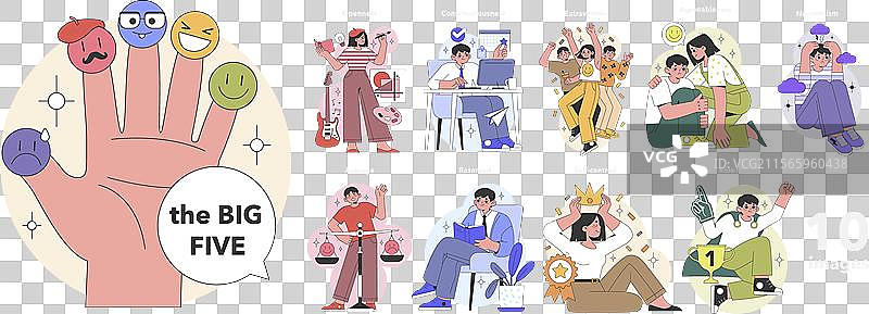 五大人格特质概念平面图图片素材
