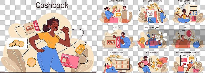 忠诚计划设定奖励、优惠和现金返还图片素材