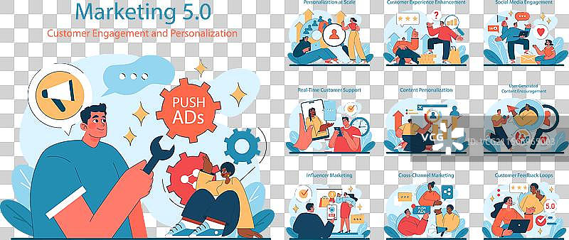 营销50套生动的客户描绘图片素材