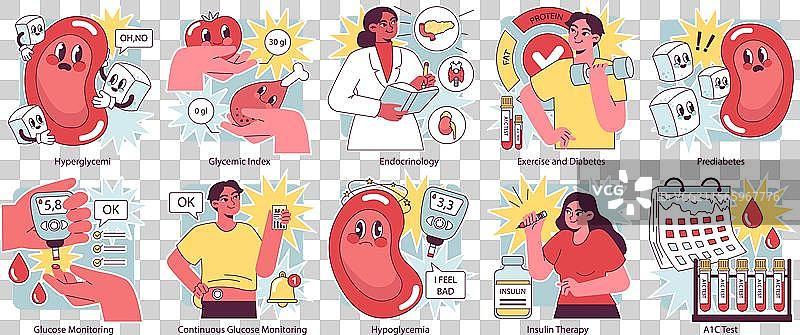 糖尿病血糖测量工具套件图片素材