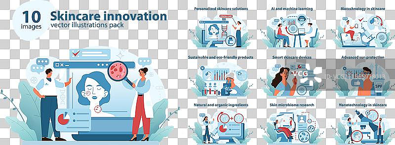 护肤创新套装，尖端科技图片素材
