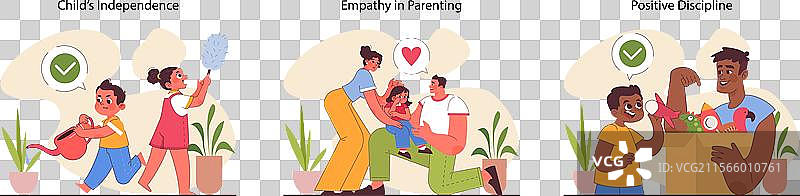 育儿风格影响孩子的成长方式图片素材