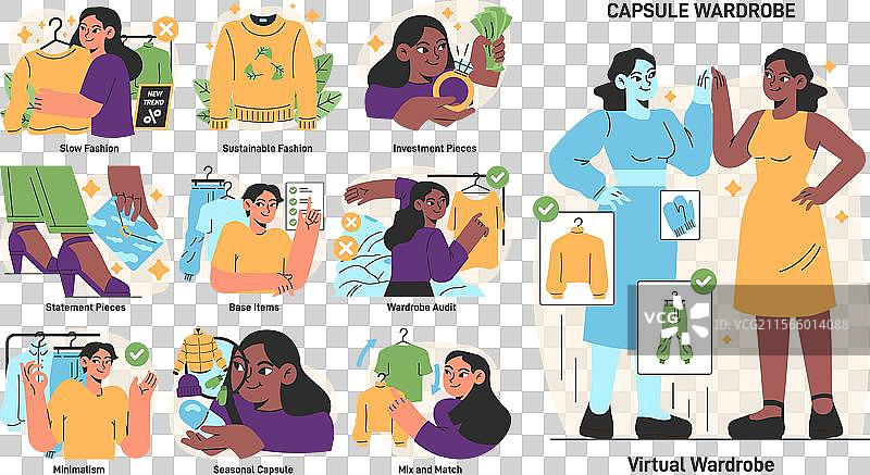 胶囊衣橱套装角色选择收集图片素材