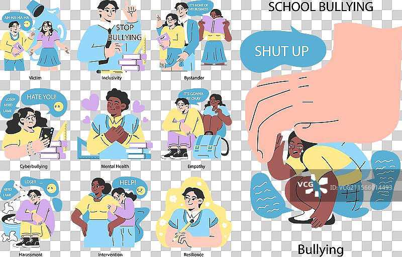 校园欺凌场景，受害者感到沮丧图片素材
