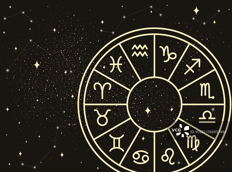 星座圆盘与太空背景的占星术图片素材