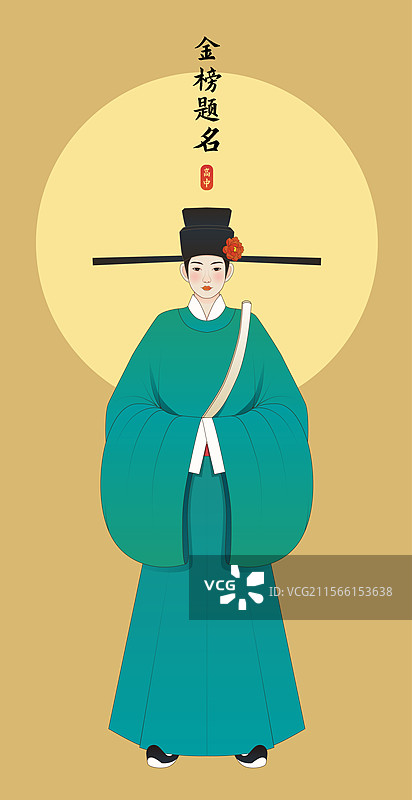 宋朝状元服探花郎国潮矢量插画图片素材