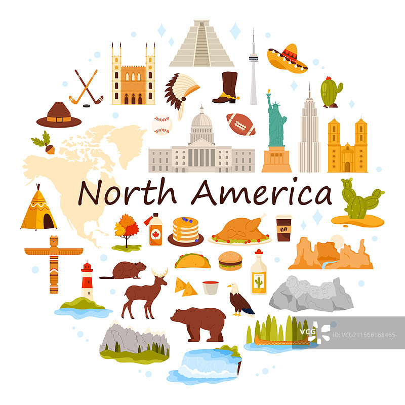 北美标志性事物的拼贴画图片素材