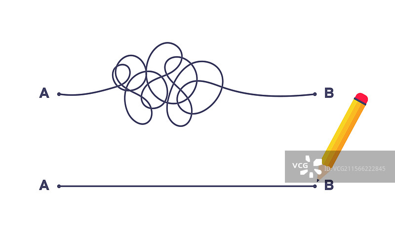 从A点到B点的复杂与简单方式图片素材