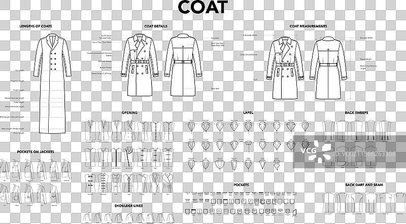 外套夹克细节 - 测量长度图片素材