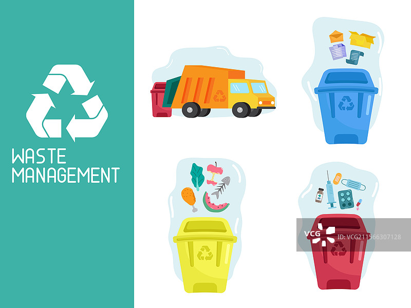 废物管理回收垃圾系统生态图片素材