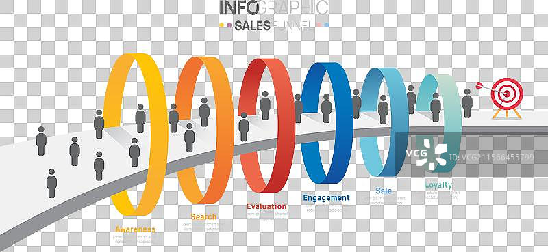 六步销售漏斗信息图模板图片素材