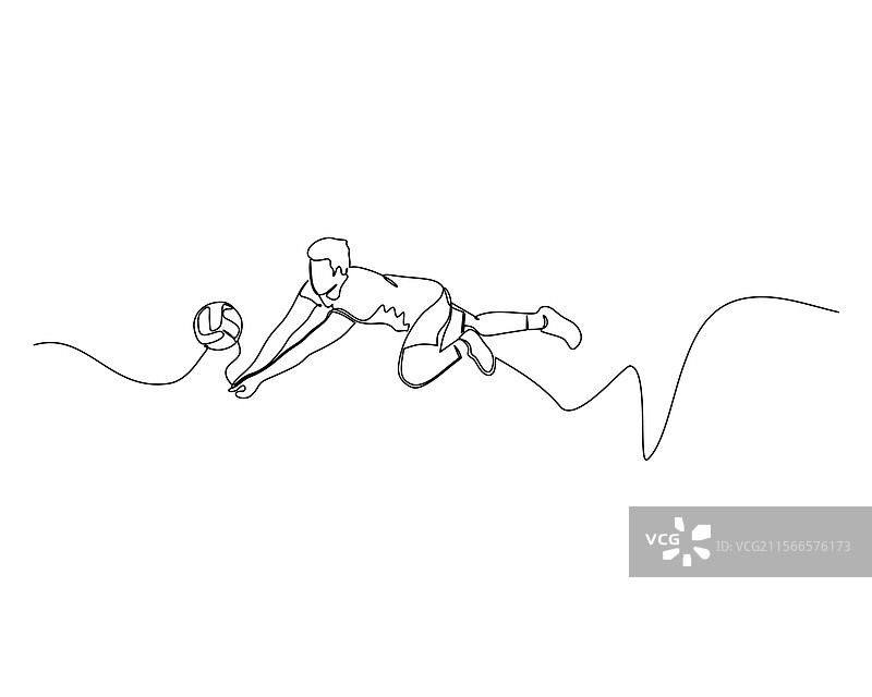 男性的连续单线画图片素材
