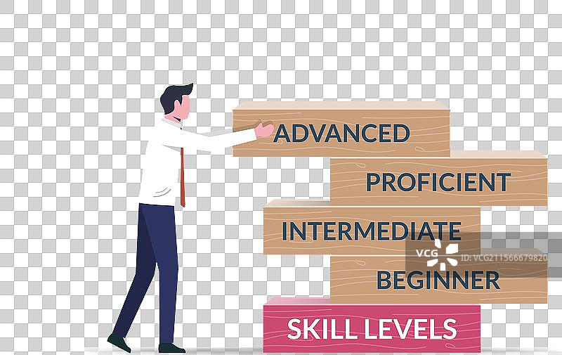 技能水平提升概念商人图片素材