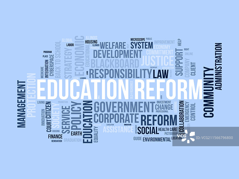 教育改革词云模板翻新图片素材