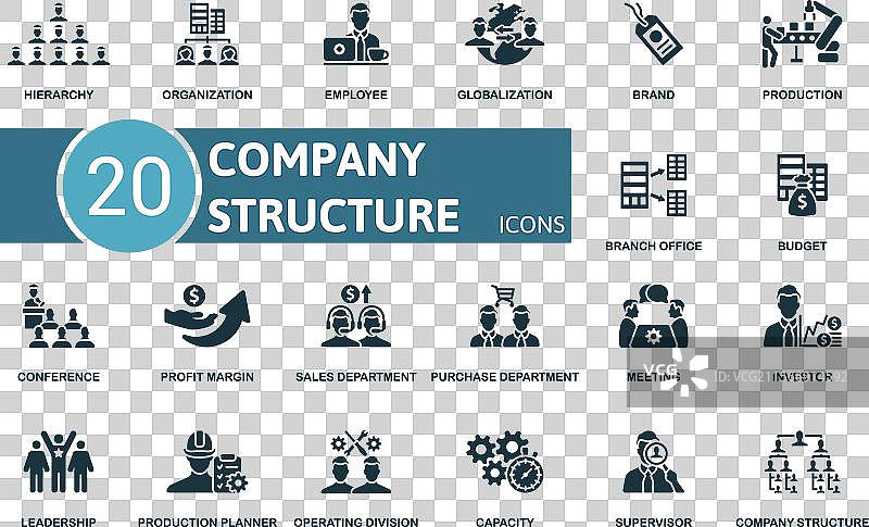 公司结构图标集层级组织图片素材