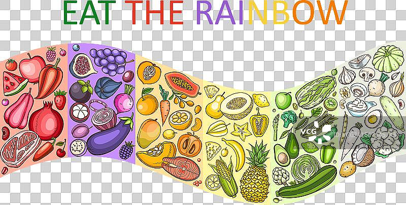 彩虹饮食信息图表图片素材