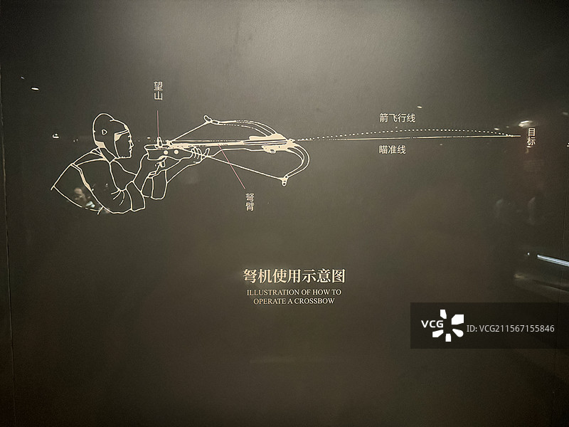 马王堆汉墓 弩机使用示意图 湖南博物院图片素材
