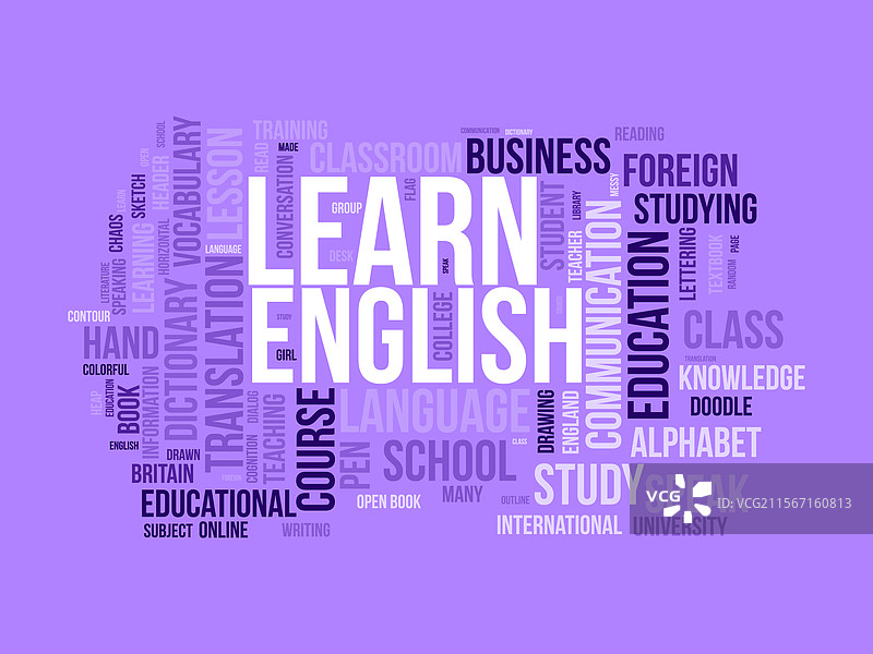 学习英语词云模板 教育图片素材