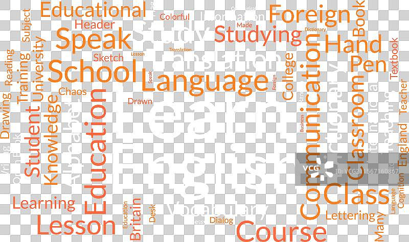 学习英语词云模板教育图片素材