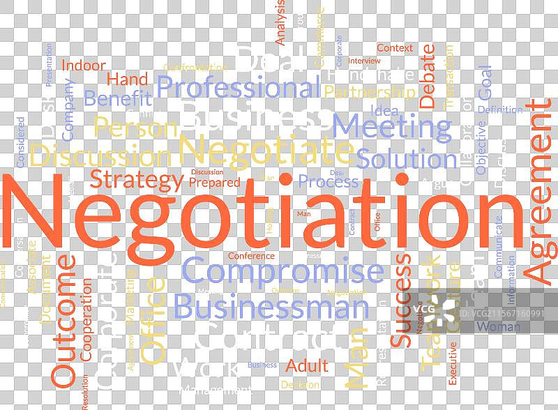 商务谈判词云模板图片素材