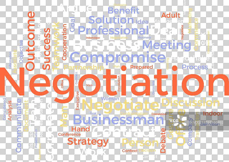 商业谈判词云模板图片素材