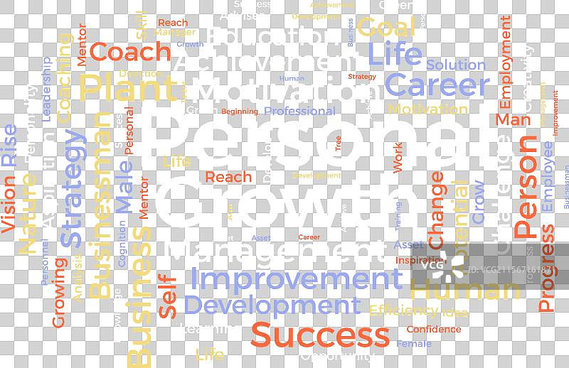 个人成长词云模板 商业图片素材