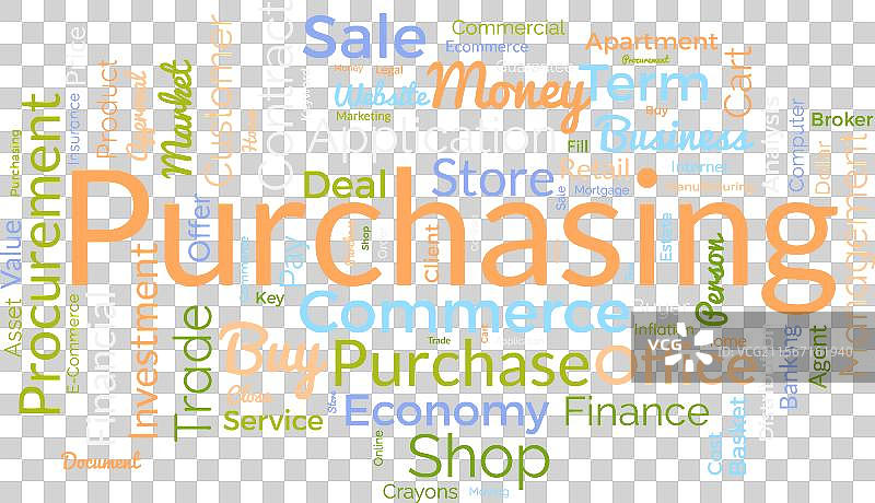 购买词云模板商业概念图片素材