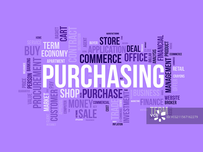 购买词云模板商业概念图片素材