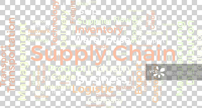 供应链词云模板商业概念图片素材