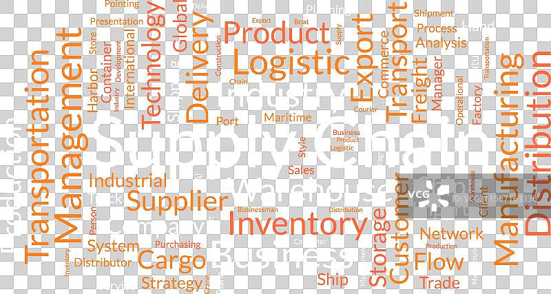 供应链词云模板商业概念图片素材