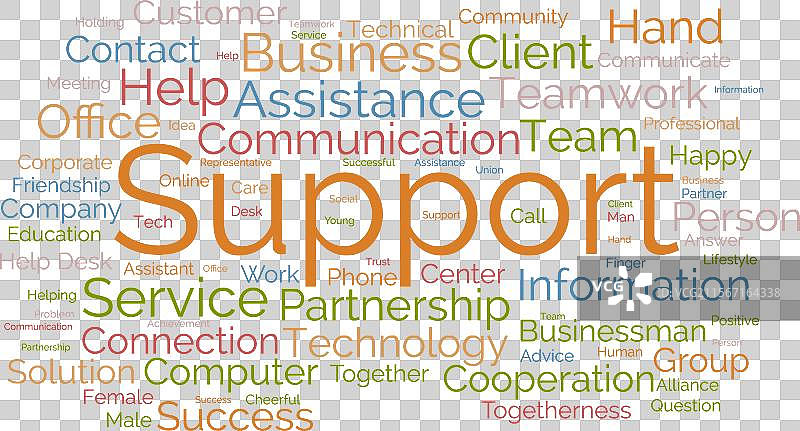 支持词云模板商业概念图片素材