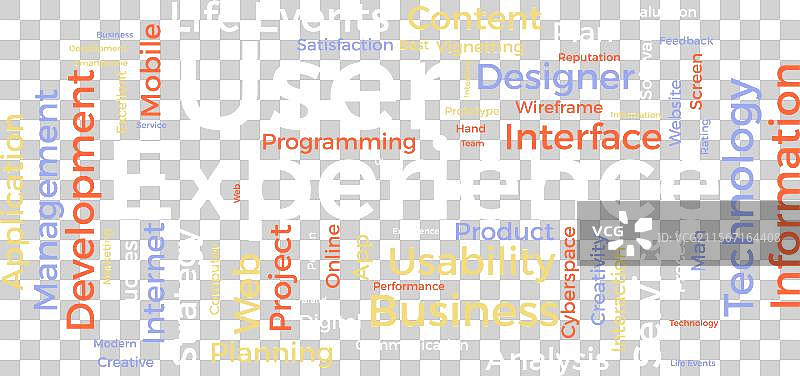 用户体验词云模板 网页业务图片素材