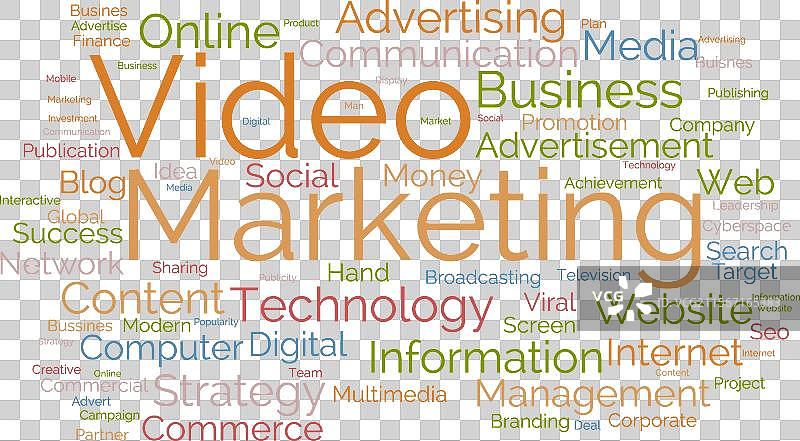 视频营销词云模板 商业图片素材