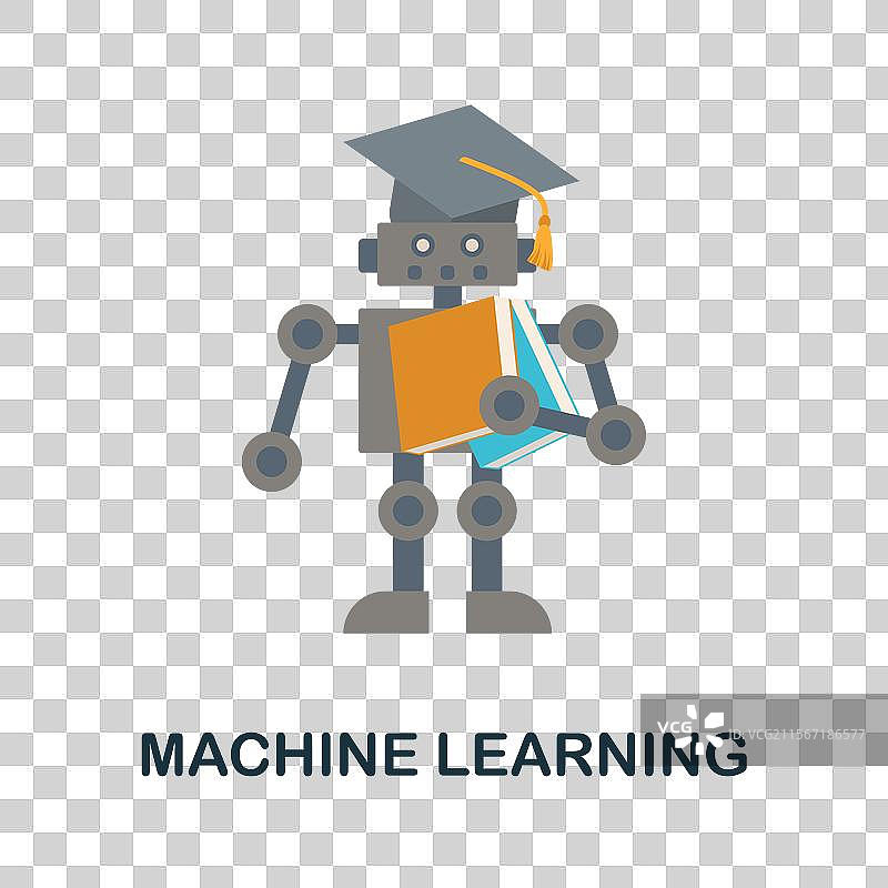 机器学习扁平图标彩色标志图片素材