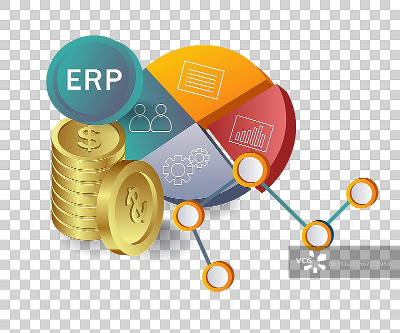 使用企业资源规划（ERP）分析收入百分比图片素材