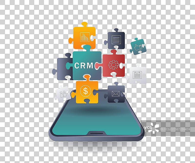 客户关系管理网络业务发展的难题图片素材