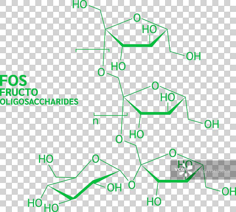 分子结构图片素材