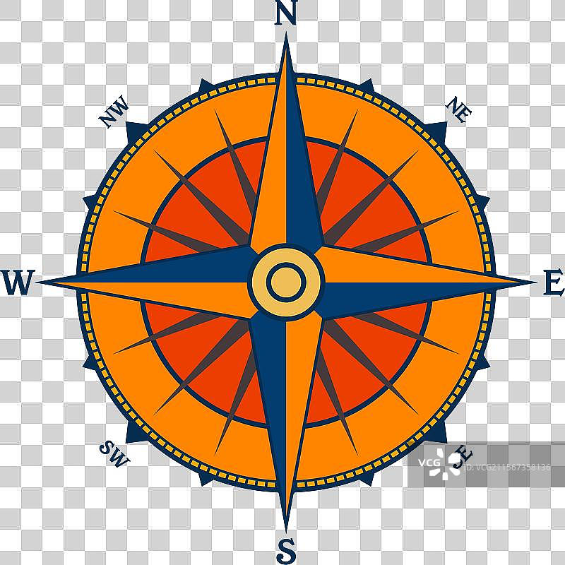 复古海洋风玫瑰航海图，色彩丰富图片素材