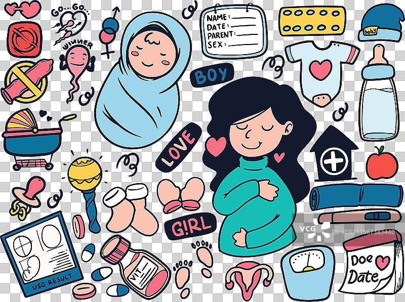 彩色手绘怀孕贴纸套装图片素材