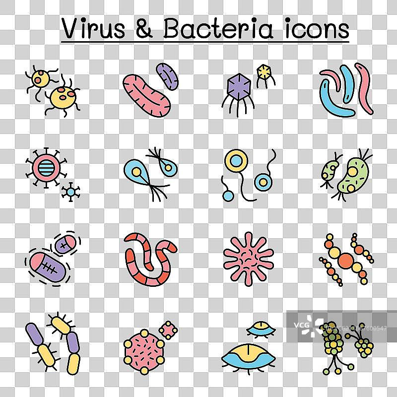 病毒、细菌和新冠病毒图标彩色套装图片素材