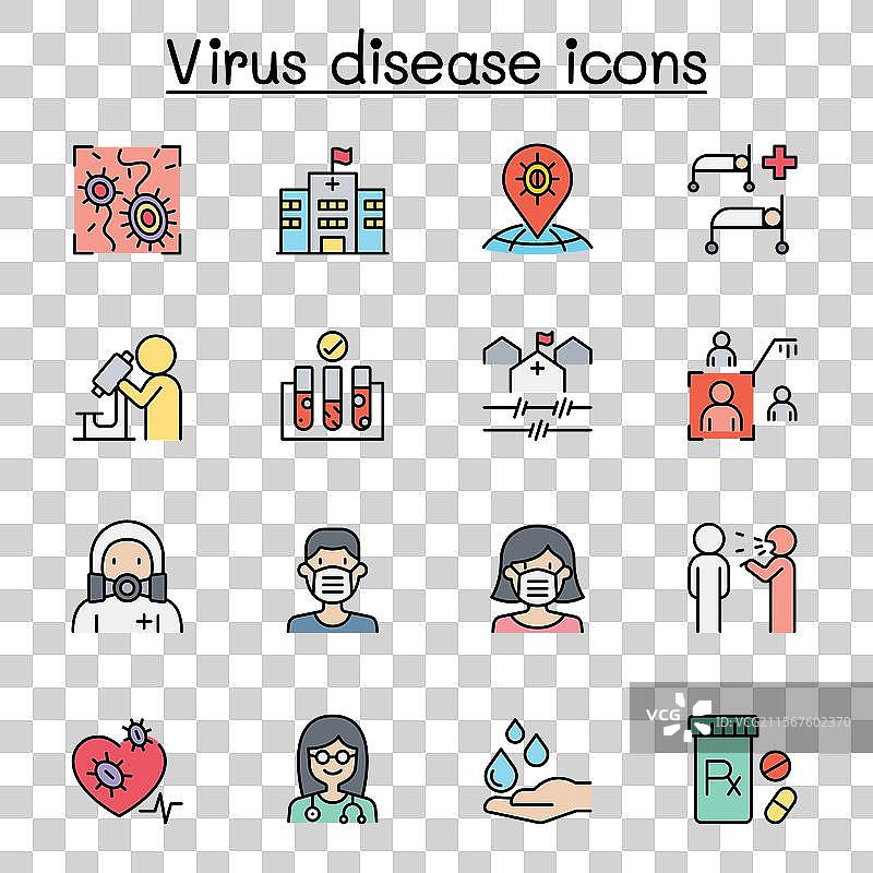 病毒疾病图标集，彩色线条风格图片素材