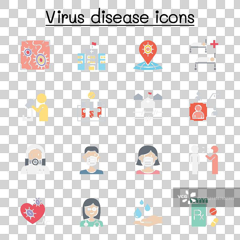 病毒疾病图标集，扁平色彩风格图片素材